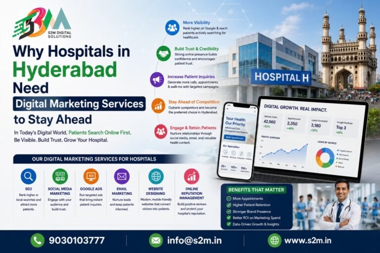Why Hospitals in Hyderabad Need Digital Marketing Services