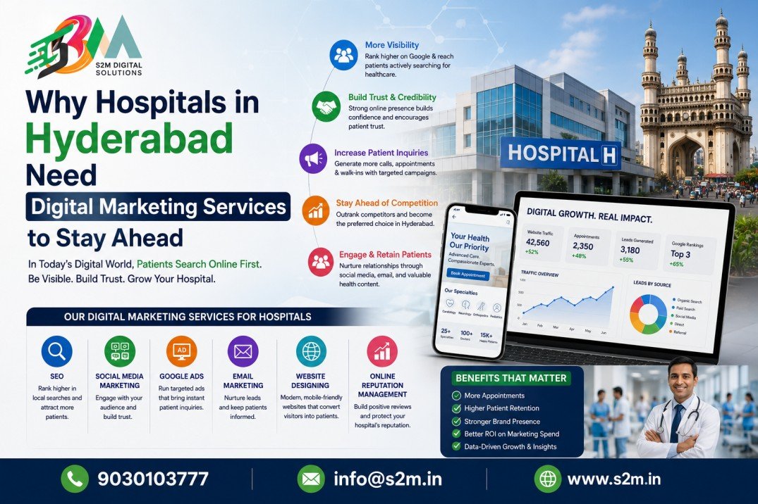 Why Hospitals in Hyderabad Need Digital Marketing Services