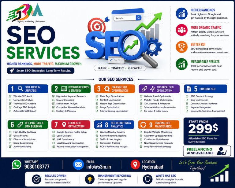 SEO Services Hyderabad: Drive Higher Rankings, More Organic Traffic, and Business Growth